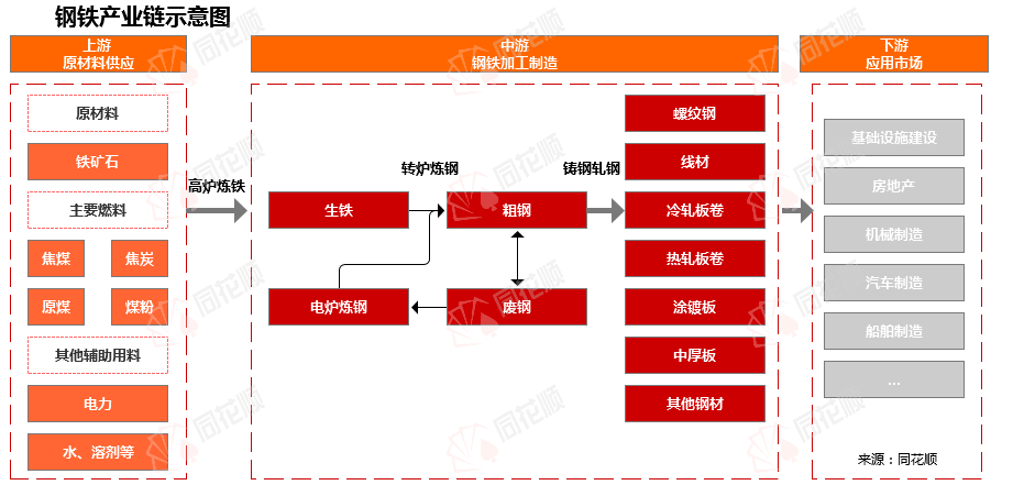 大宗商品龙头股排名支持人工智能企业研发视听应用大模型