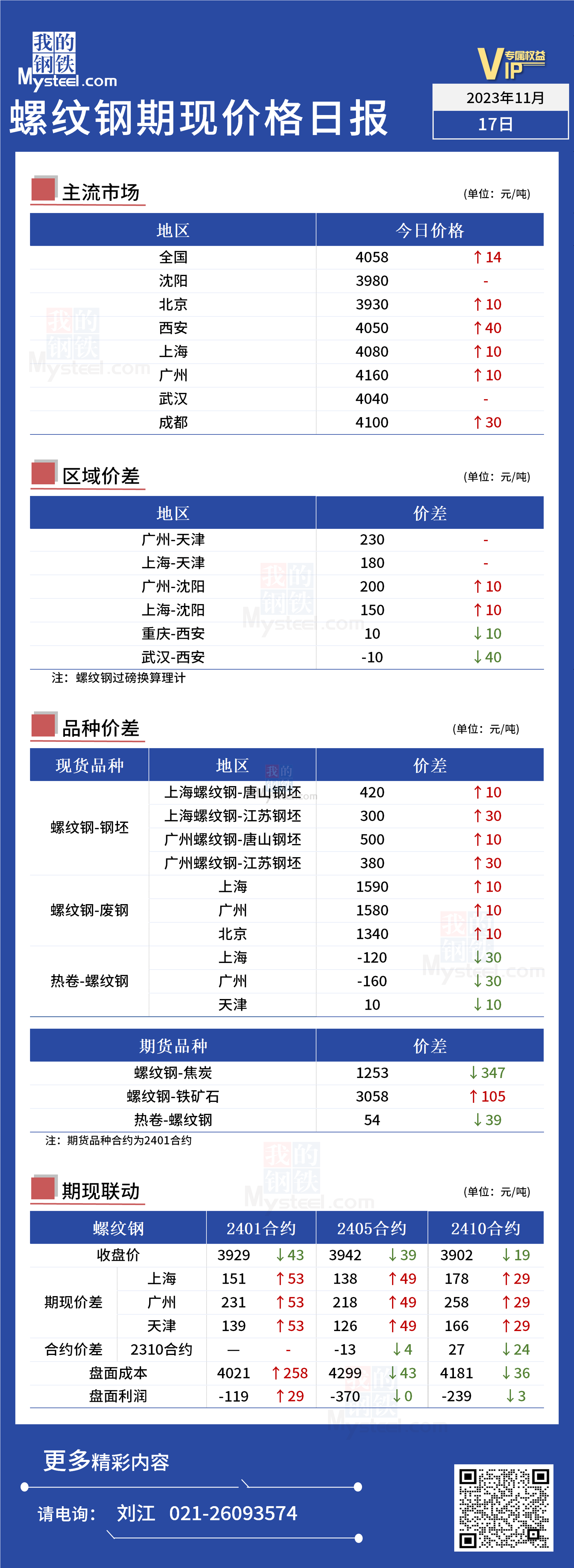 较上一交易日上涨14元/吨-中国铝业股吧