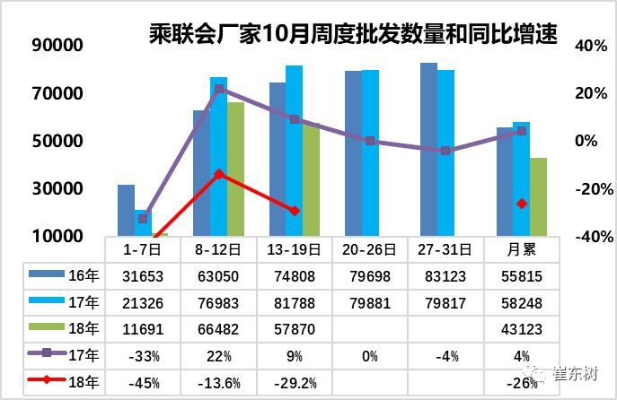 这是短期的影响因素Thursday,December28,2023大宗商品交易所官网