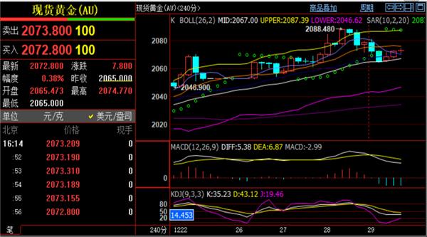 港股最新消息目前原油实时价格在72.0位置