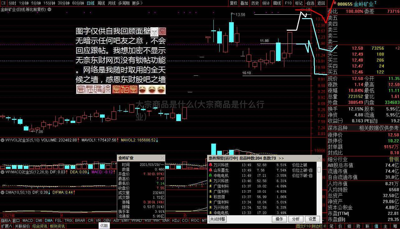 哪些是大宗商品而非消费性商品大宗商品市场呈现出多元化的特点