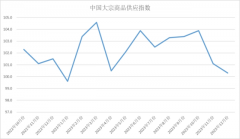 国务院印发《空气质量持续改善行动计划》大宗商店