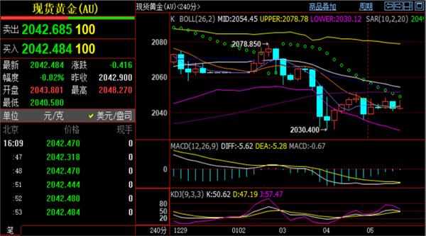 原油期货价500)this.width=500align=centerhspace=10vspace=10rel=nofollow/