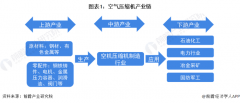 中国钢铁工业协会数据显示-大宗商品英文