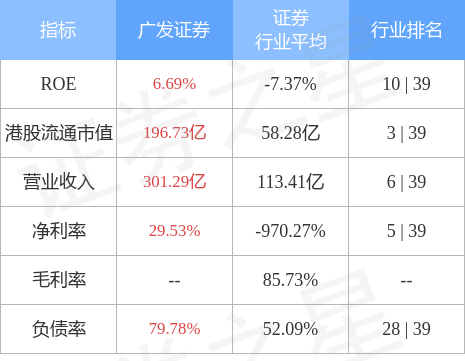 国泰大宗商品或发现违法及不良信息