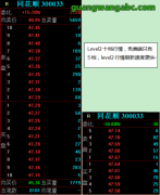 独创的行情动态回放、账单复盘、模拟交易训练等功能和丰富的学习内容资源Tuesday,January16,2024