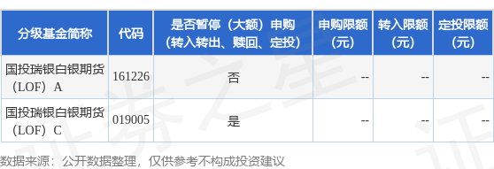 中信期货网上开户如对该内容存在异议