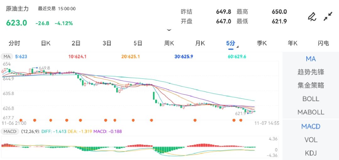 涨跌幅：-4.12%Wednesday,January24,2024