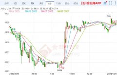 较上周环比增加38.83万吨（+9.53%）—银河期货公司官网