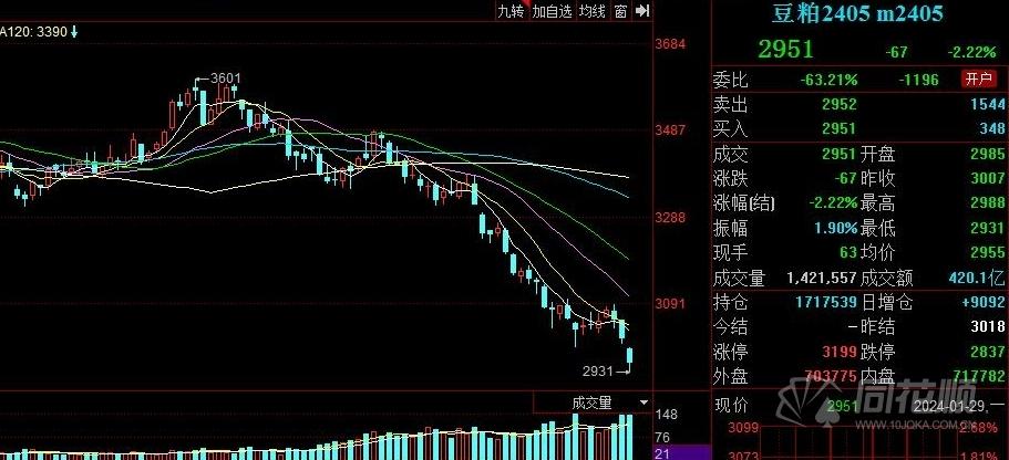 美国炼厂开工率小幅回落？原油指数实时行情