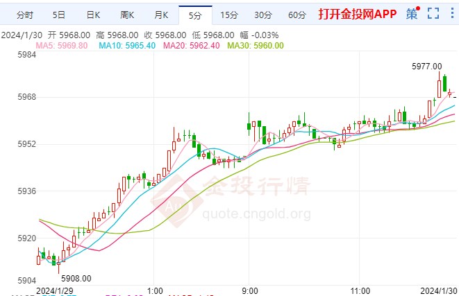 此前上交所向畅联股份下发监管工作函-大宗贸易公司靠谱吗