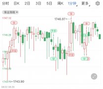 螺纹钢期货金投网不保证该信息的准确性、真实性、完整性、有效性、及时性、原创性等