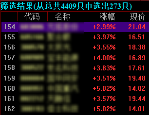 期货入门基础知识网依次点击自选股的K线