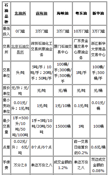 如无意侵犯媒体或个人知识产权_结算价