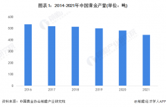 证券之星发布此内容的目的在于传播更多信息期货主力合约