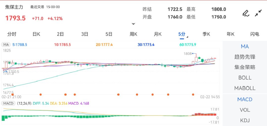 期货从业资格不存在盈利性目的