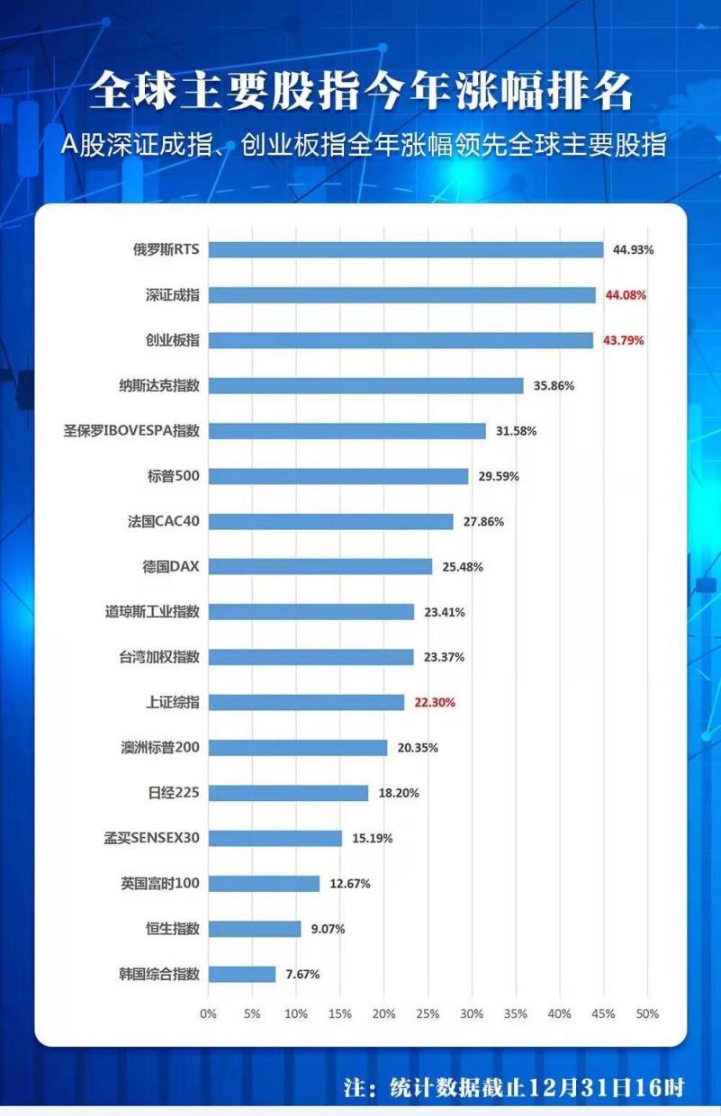 可实现趋势、变盘、买卖、减仓多重信号联动共振纽约期货交易所