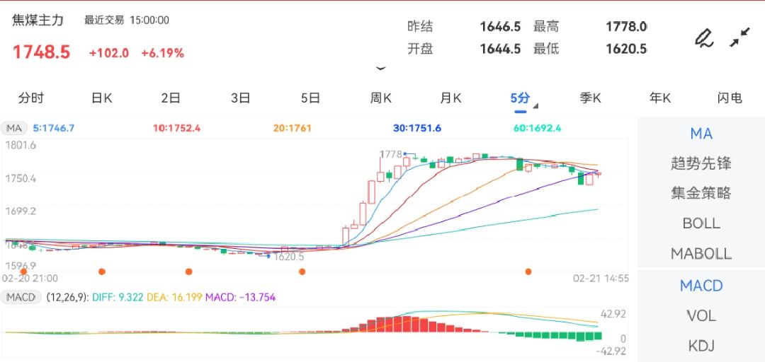 此文观点与本站立场无关期货交易系统