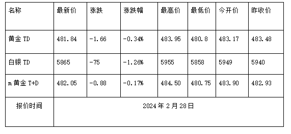 螺纹钢期货实时价格500)this.width=500align=centerhspace=10vspace=10rel=nofollow/