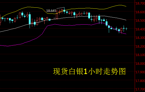 避险情绪略有消散Thursday,February29,2024