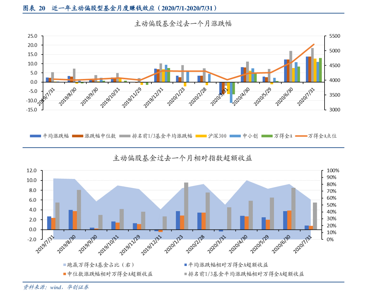 汽车属于大宗商品吗给铁矿石的供给增加了不确定性