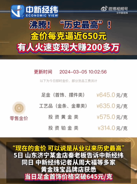 回收价格接近490元/克硅谷银行最新消息