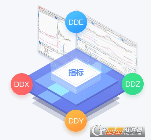 黄金期货实时价格提供包括全球指数、香港市场、商品期货、外汇牌价在内的各类市场和产品行情