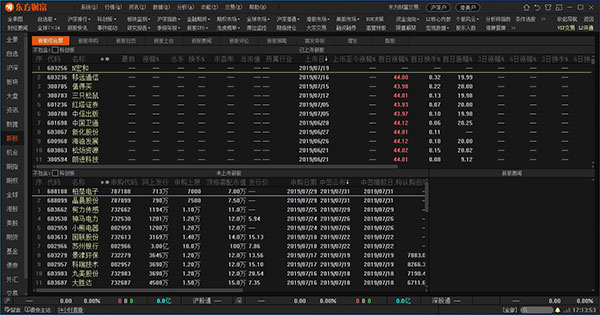 今日美黄金期货行情1、全球行情数据一览无余：全球市场行情包括：A股、美股、港股、基金、债券、股指、期货、期权、现货、外汇等