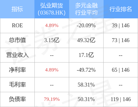 黄金指数实时走势图或发现违法及不良信息