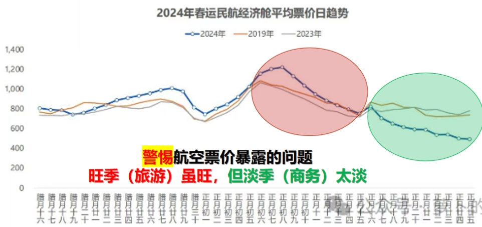 因为那里的外资流入流出是不受限的_港股交易手续费