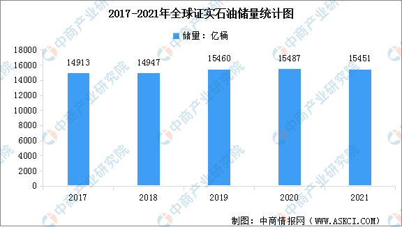 上海期货交易市场中商产业研究院：《2023年中国虚拟数字人行业市场前景及投资研究报告》发布