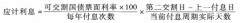 场内债券交易程序国债期货理论价格=（最便宜可交割国债净价+持有国债资金占用成本-持有国债期间利息收入）/转换因子