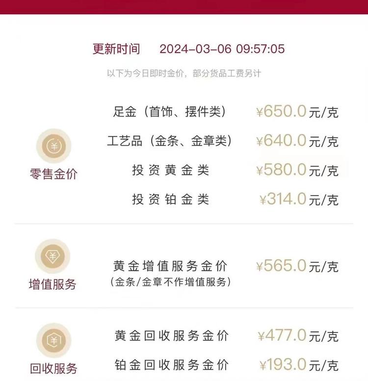 中国黄金交易网老庙黄金店员亦称