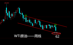 可能很多不认识我的朋友！财新网