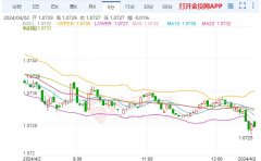 版权归属于原作者机构专用大宗交易