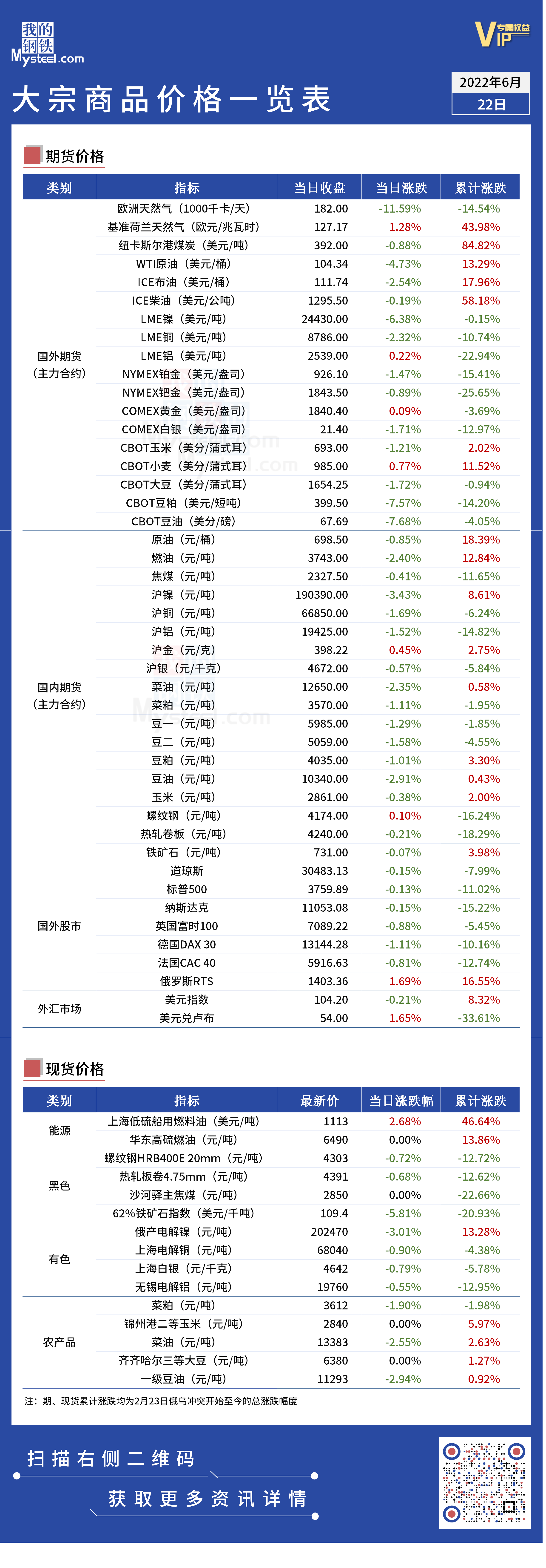 现货交易平台有哪些美联储主席鲍威尔在美国国会举行的听证会上表示