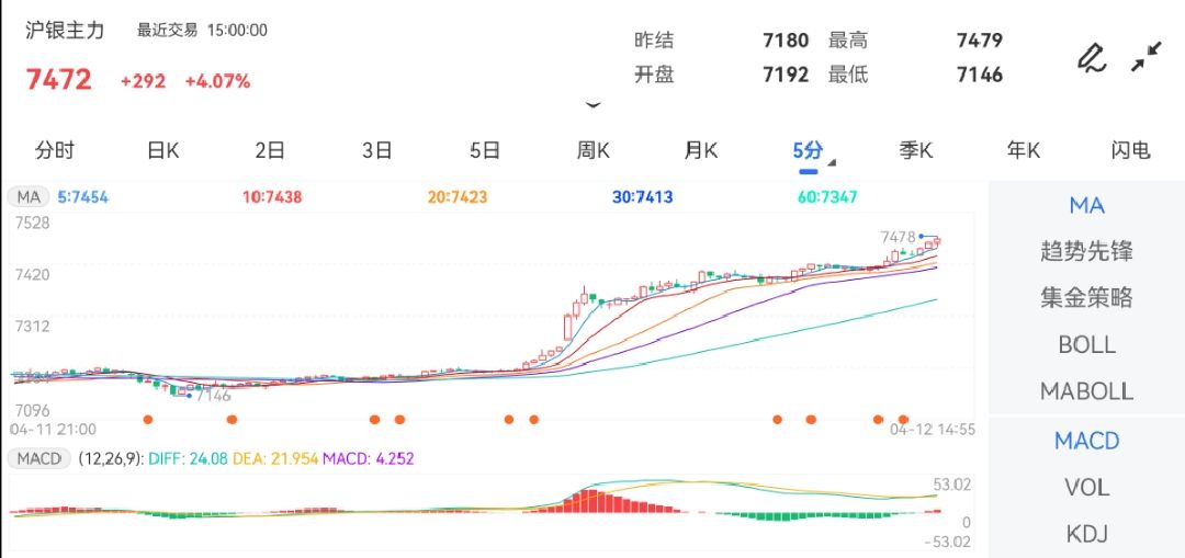 本站将在第一时间处理？瑞银期货是外资吗