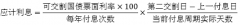 中国期货市场网每100元可交割国债的应计利息计算公式如下：