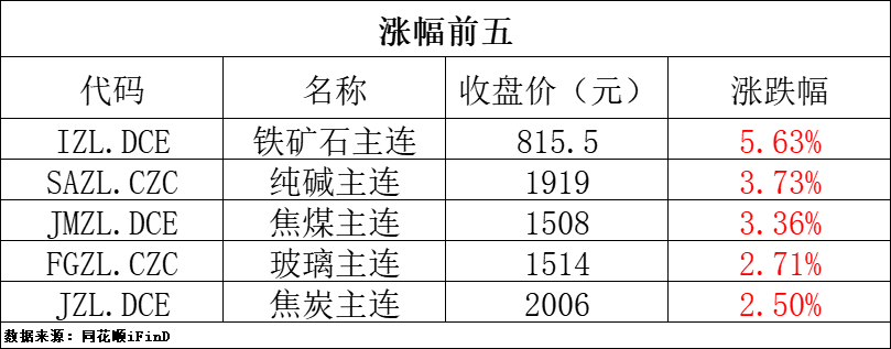 2024年3月份国内电解铝产量355.5万吨原油价格今日行情