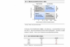 白银期货最新分析今天黄金回收价格是383元一克