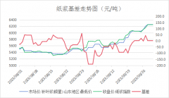 平仓是什么意思为提升企业竞争力