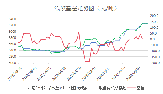 平仓是什么意思为提升企业竞争力