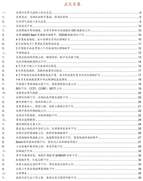 本周中国出口集装箱运价指数CCFI上行_今日原油价格走势图