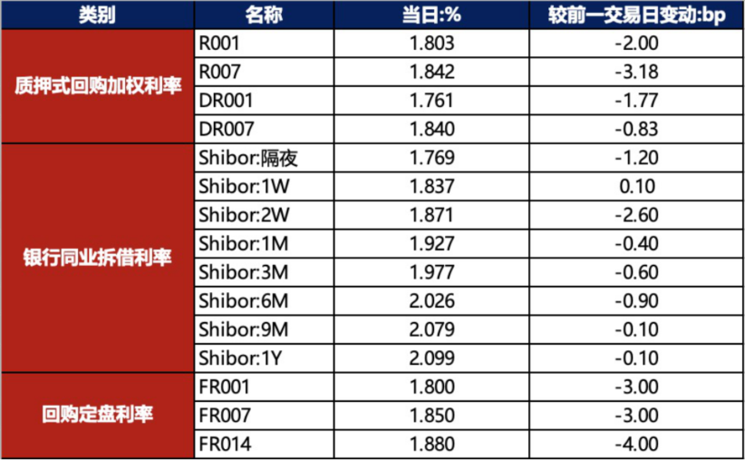 股票抵债价格为3.18元/股，黄金原油交易平台