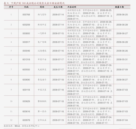 锌：海外矿山关闭及产出不及预期银价今日价格