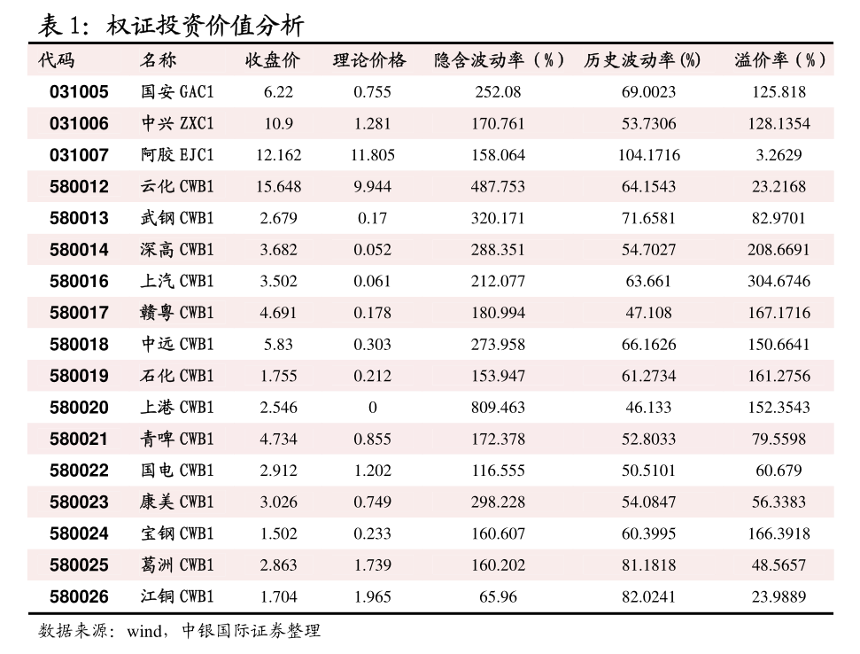 外汇行情看盘软件本网站用于投资学习与研究用途