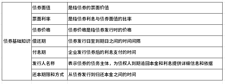 淘宝网希财网提供的各种信息及资料（包括但不限于文字、数据、图表及超链接）仅供参考（如：历史或预期收益不代表实际收益）