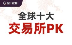 期货稳赚交易秘诀年交易量为381.14亿手