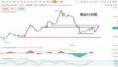 可以来找我、我帮助你Tuesday,May28,2024