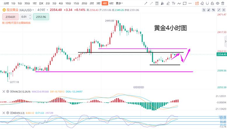 可以来找我、我帮助你Tuesday,May28,2024